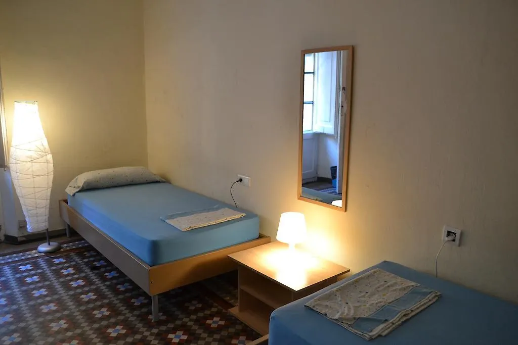 Blue Hostel Barcelona Spain